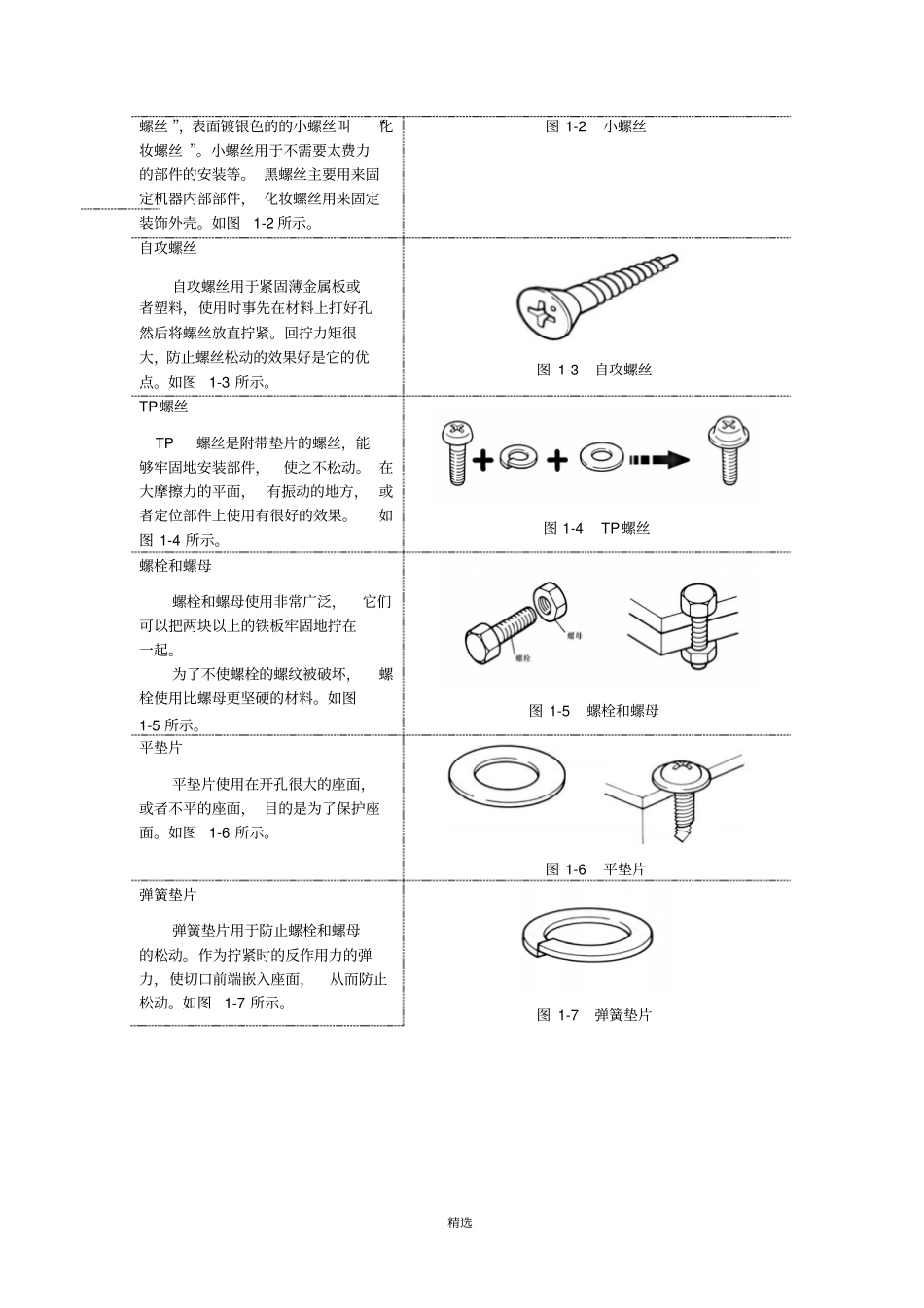 常用机械部件与工具的认识和使用_第2页