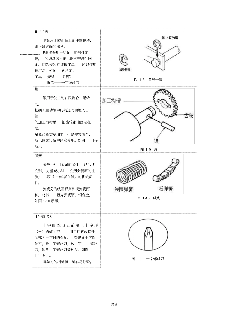 常用机械部件与工具的认识和使用_第3页