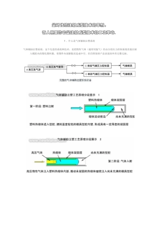 气辅工艺流程