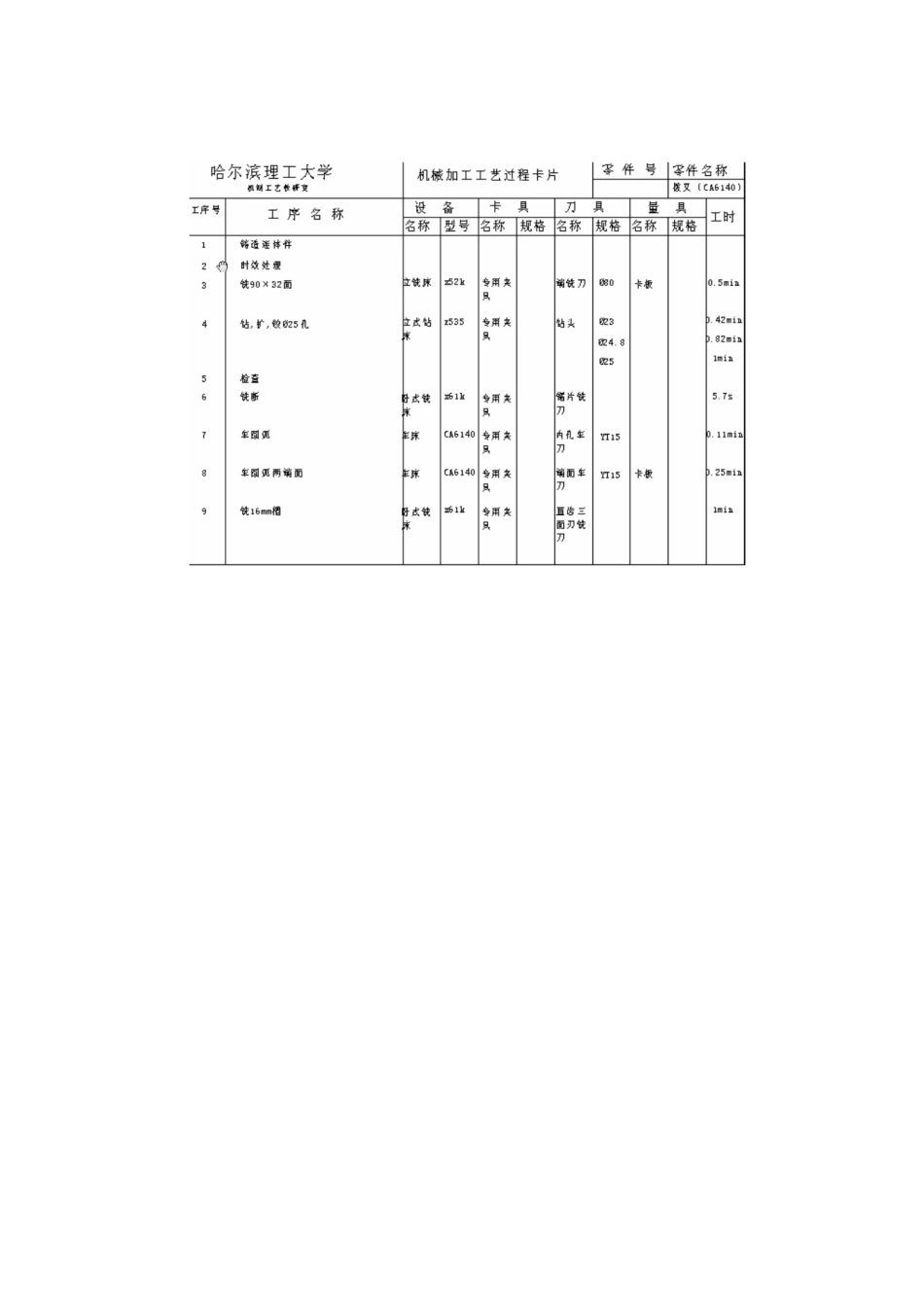 CA6140车床拨叉型号831002的夹具设计说明书及工艺卡工序卡等图纸_第2页