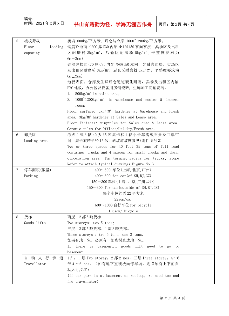 易初莲花建筑标准指导要求_第2页