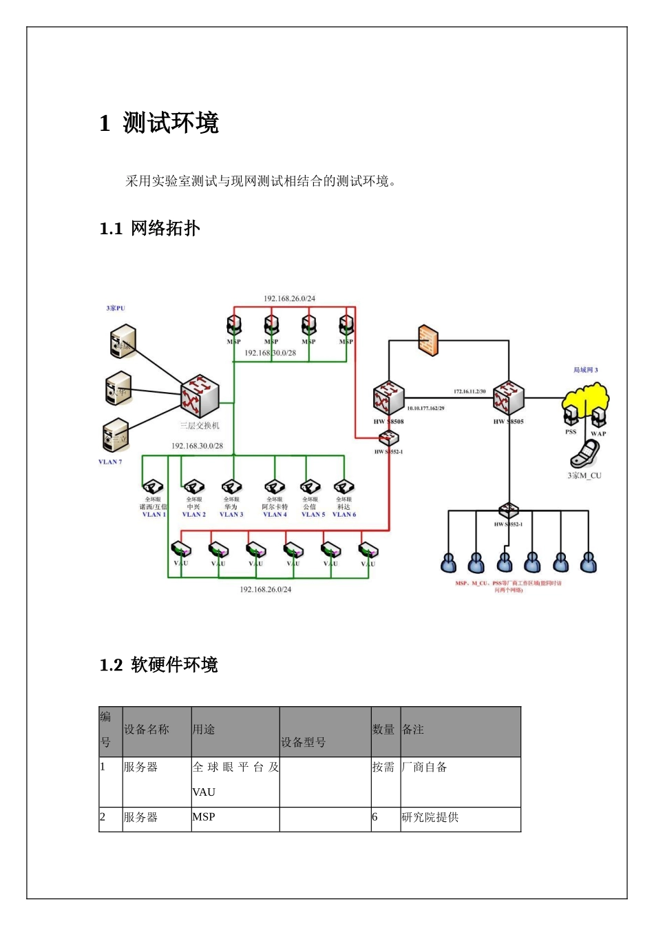 无线PU集采招标测试方案--车载设备分册_第3页