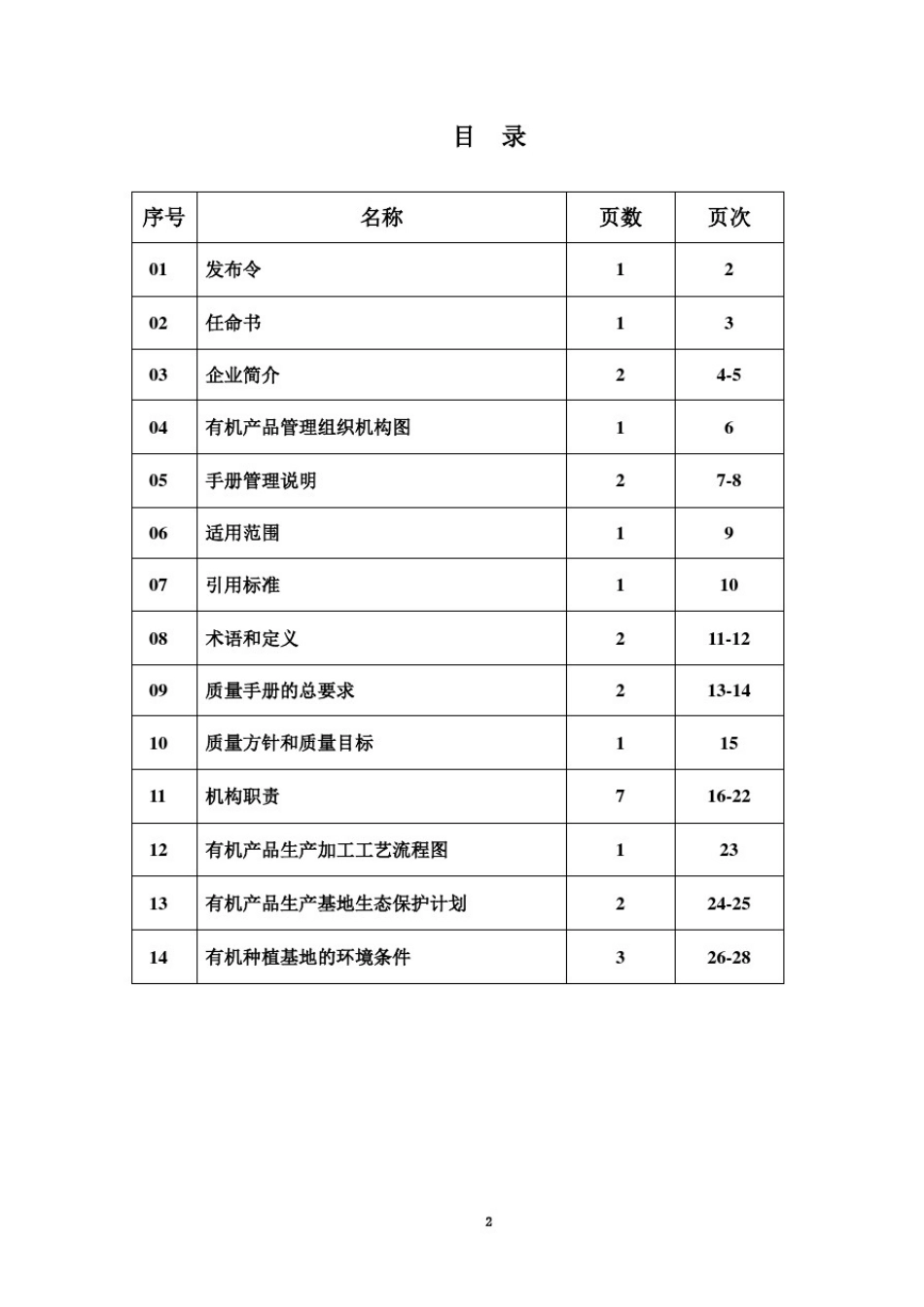 养心菜有机种植质量手册_第3页