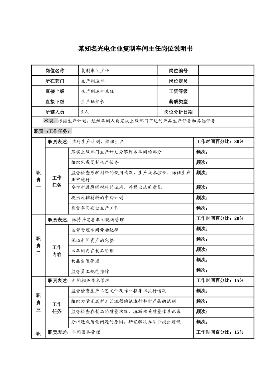 某知名光电企业复制车间主任岗位说明书_第1页