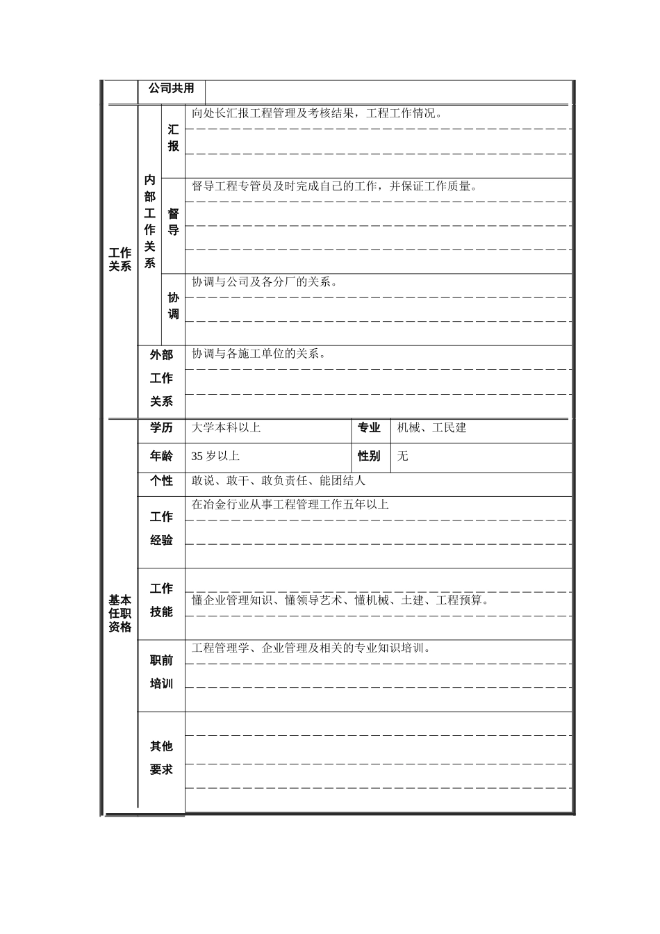工程组长职位说明书_第2页