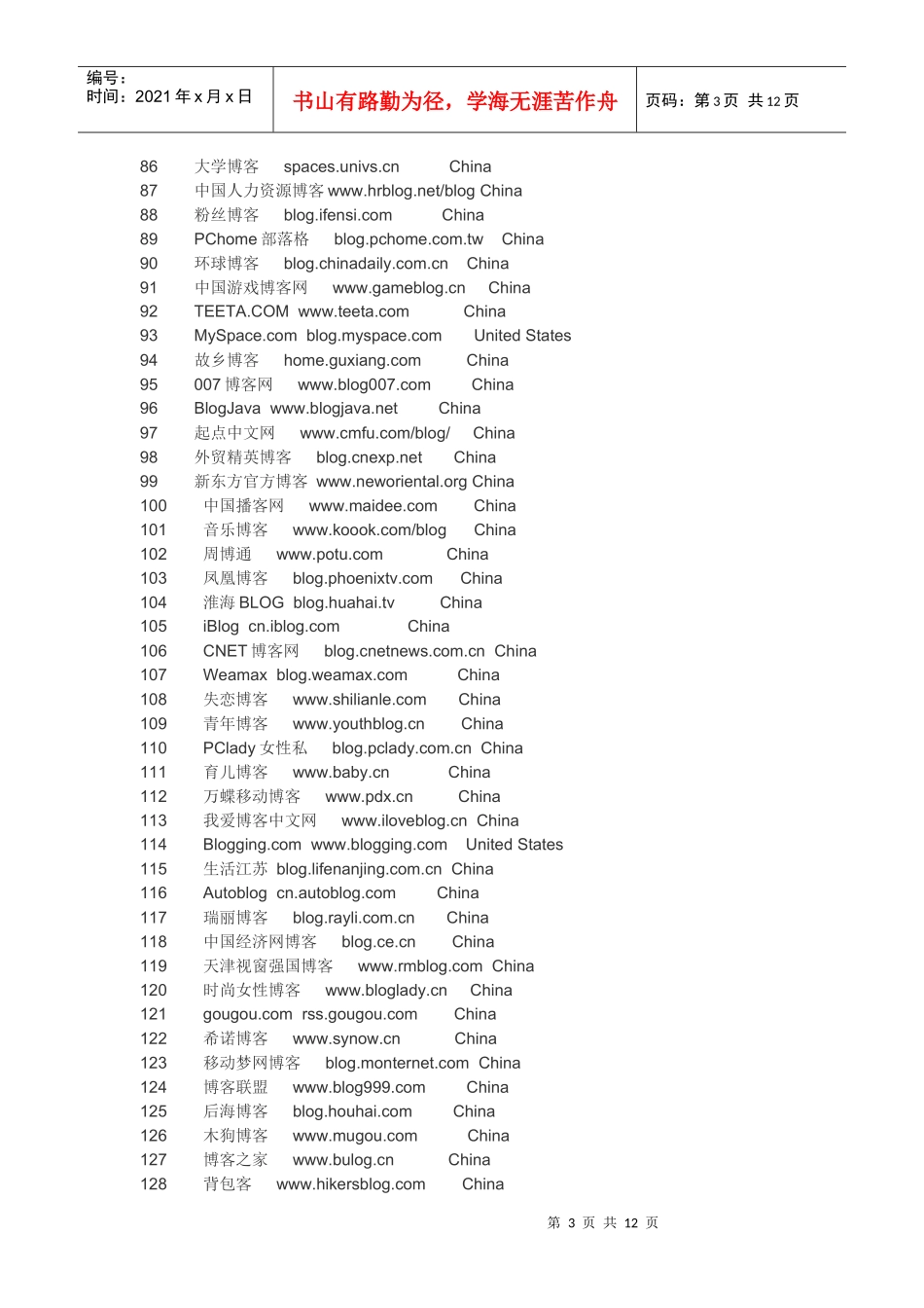 最值得做博客推广的前500名博客_第3页
