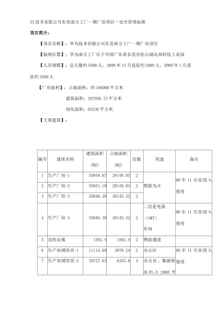 XX技术有限公司东莞南方工厂一期厂房项目—安全管理标准