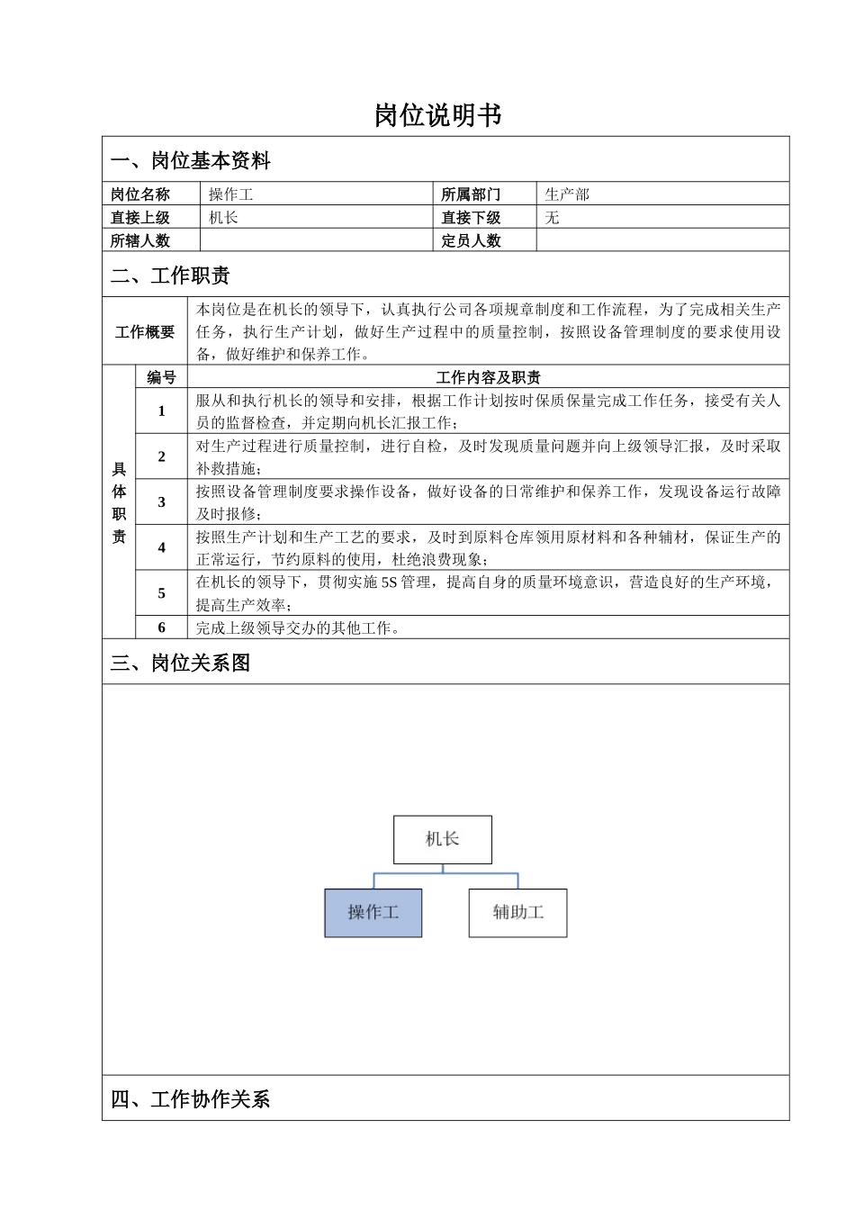 车间操作工岗位说明书_第1页