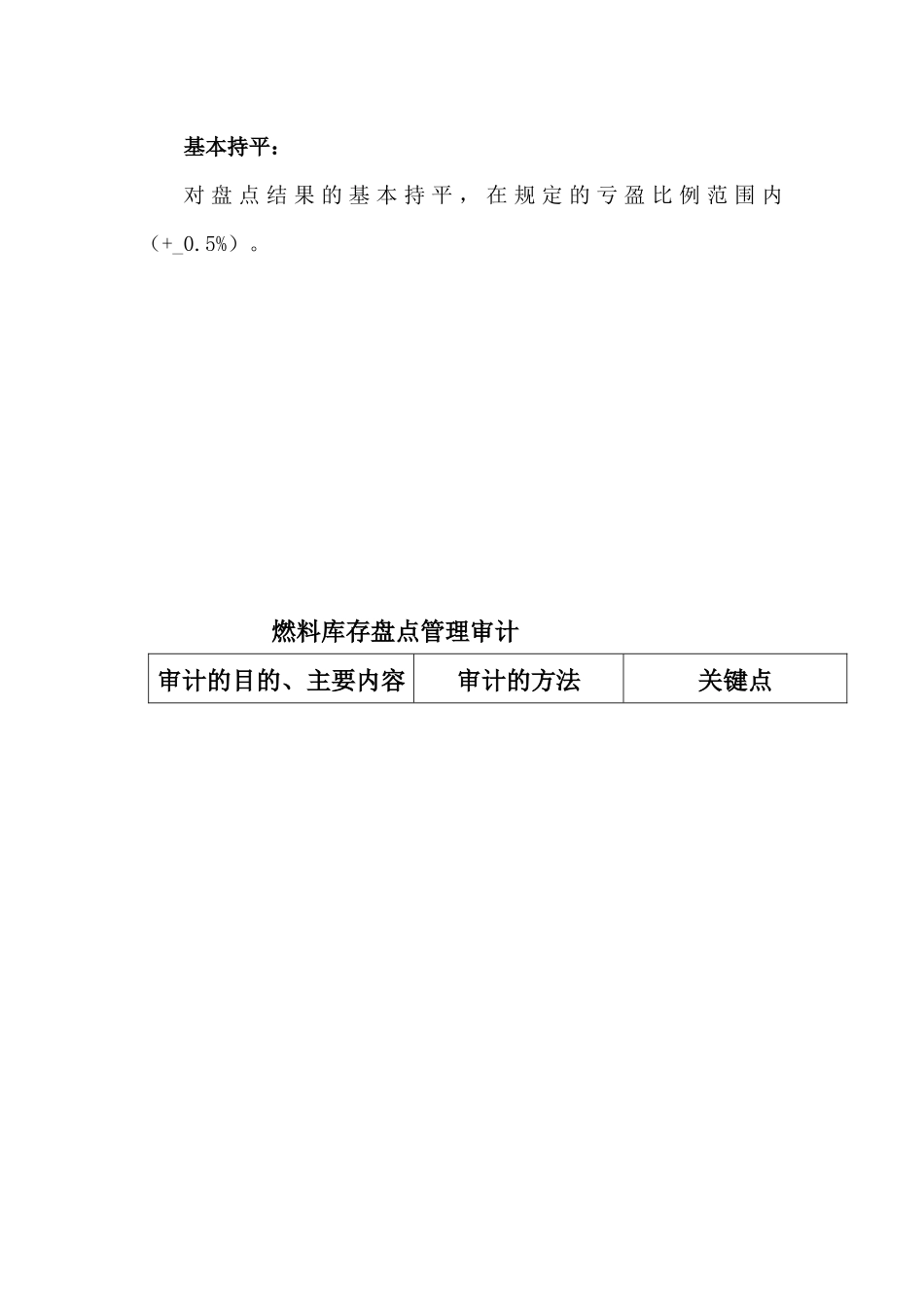 燃料库存盘点审计_第3页