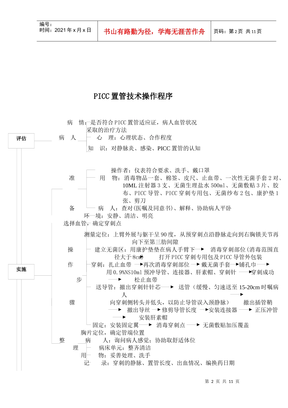 旧版操作流程_第2页