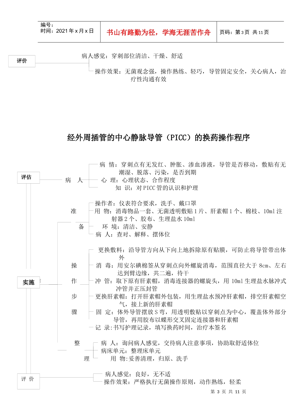 旧版操作流程_第3页