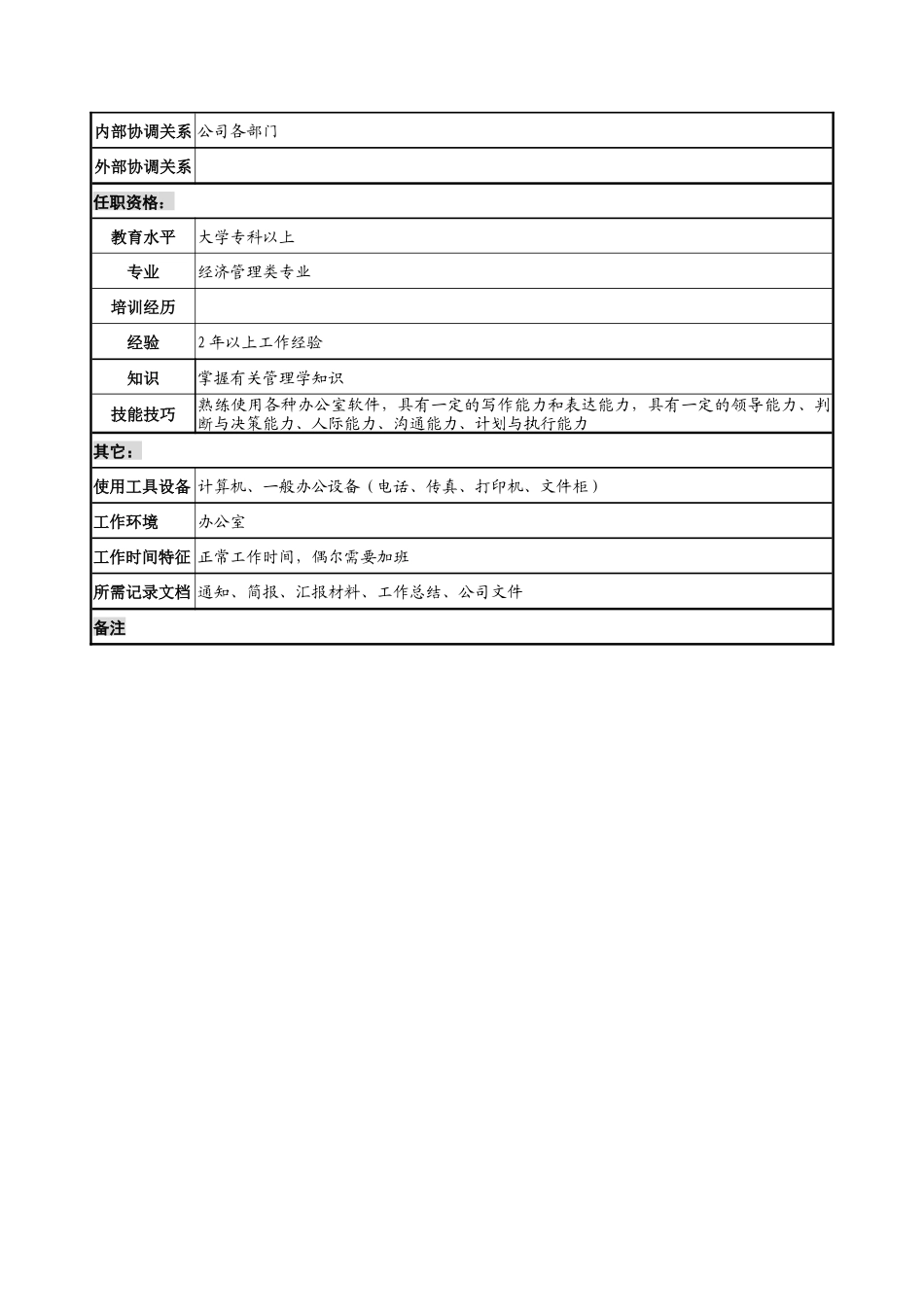 方圆公司研究发展部研究开发工程师（方案1）(1)_第2页