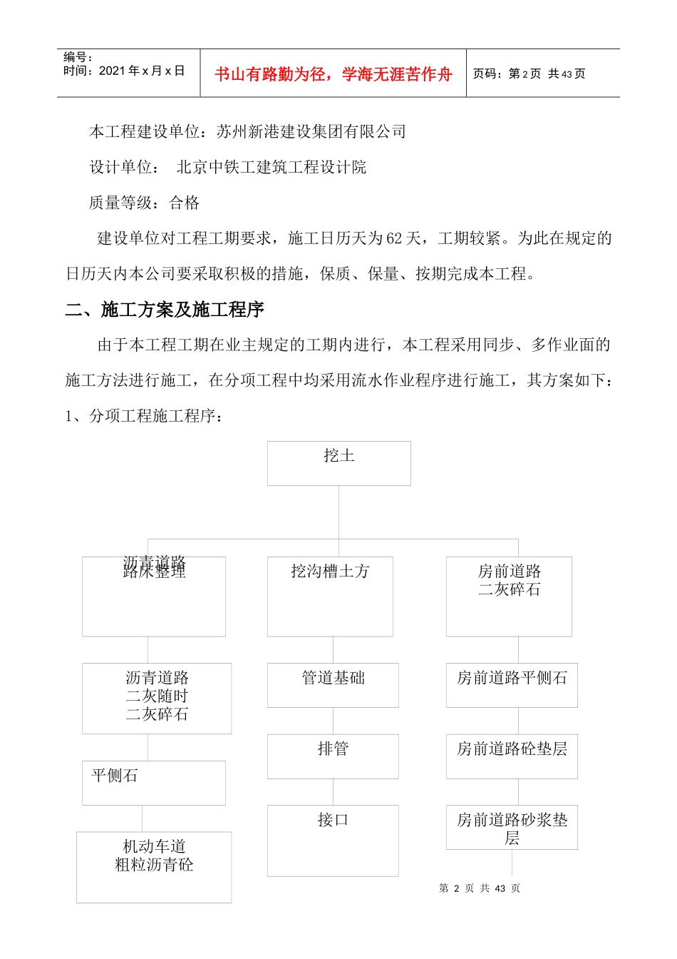 施工组织设计(阳山花园市政)_第2页