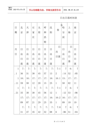 日出日落时间表