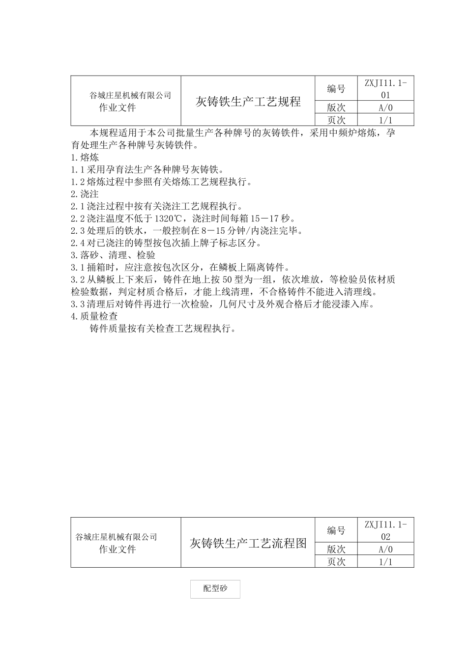 灰球铁铸造工艺规程-副本(2)_第2页