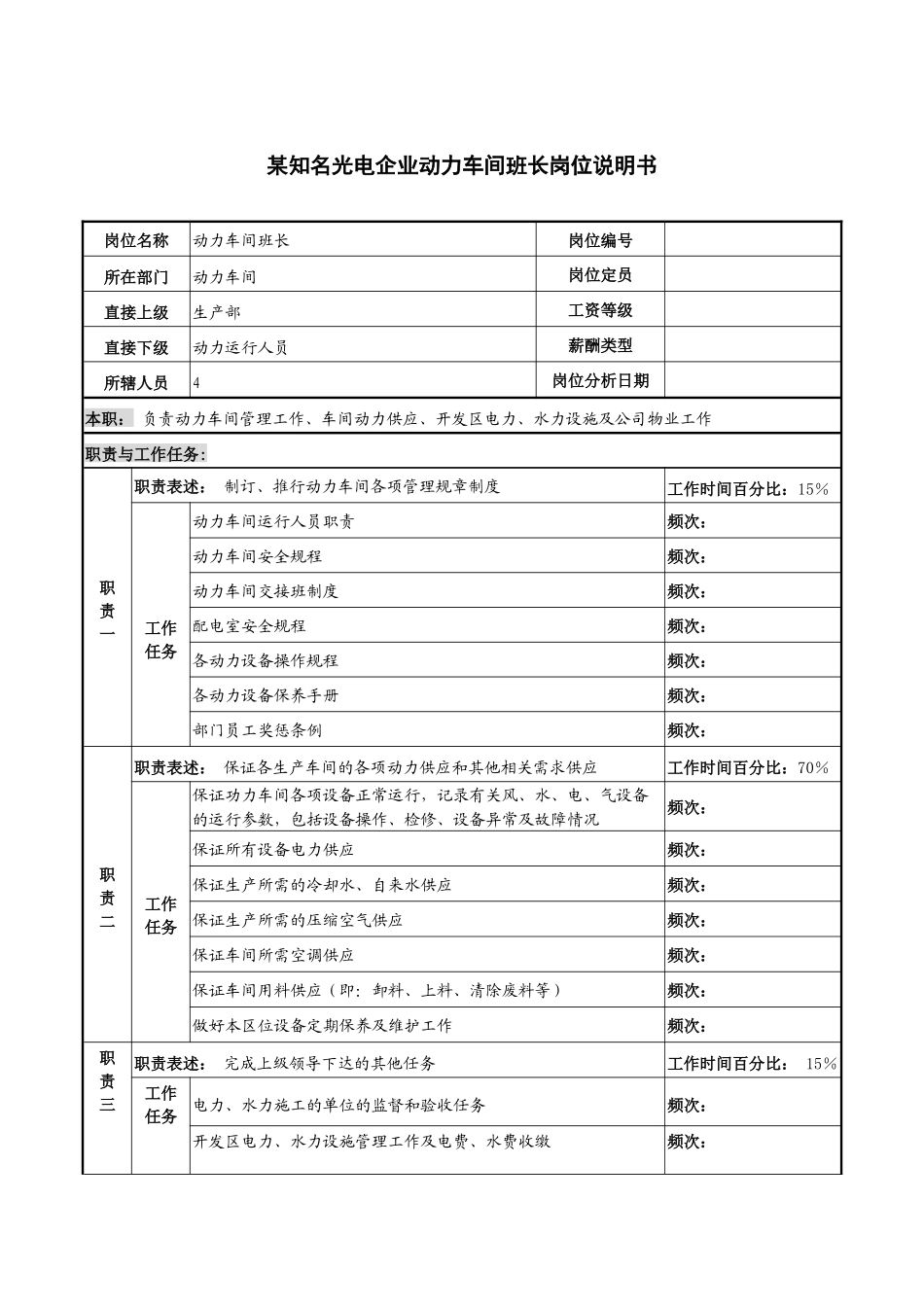 某知名光电企业动力车间班长岗位说明书_第1页