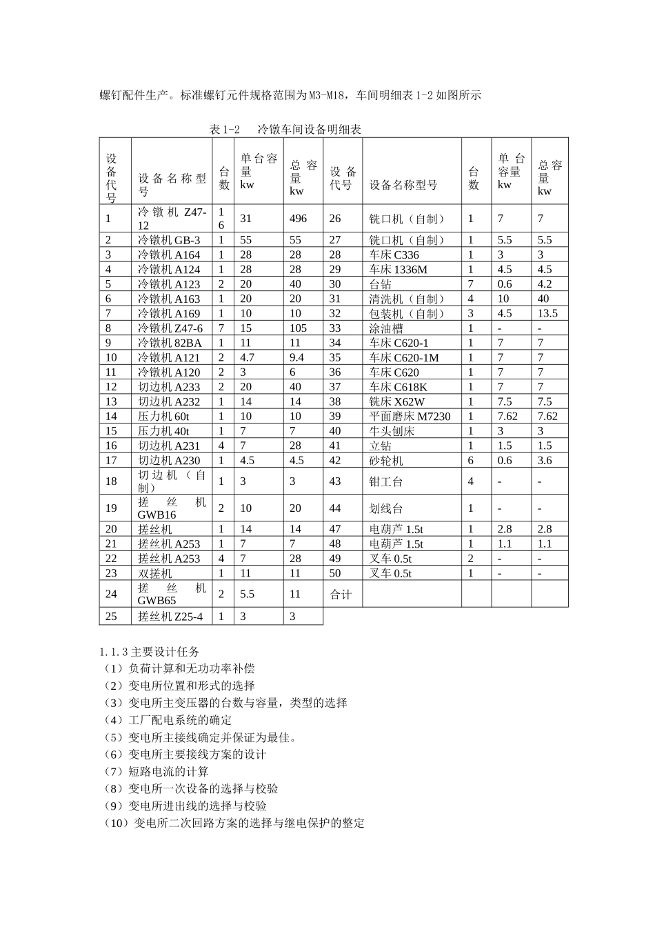 某标准件厂冷镦车间低压配电系统及车间变电所设计(超详_第2页