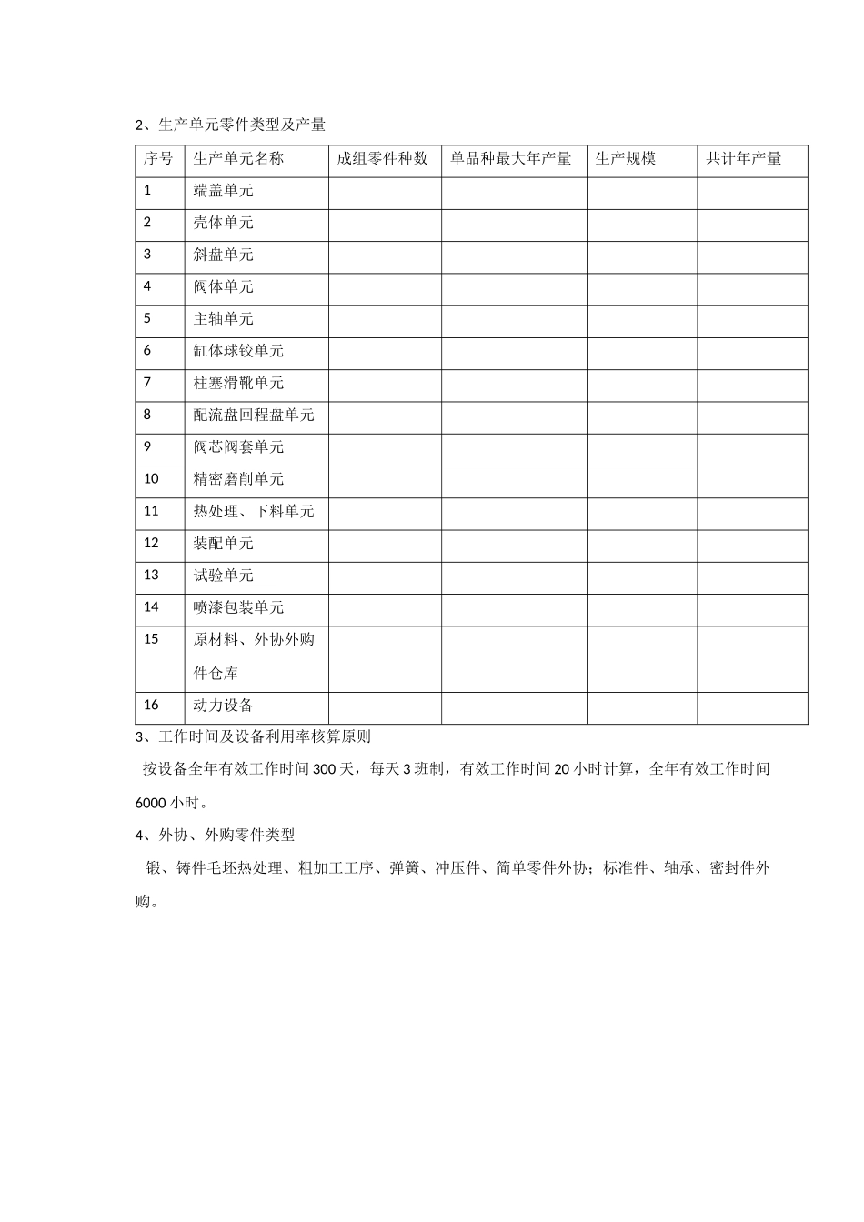 液压轴向柱塞泵马达工艺设计及生产线规划概述_第2页