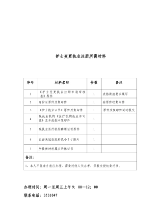 护士变更注册申请审核表汇编