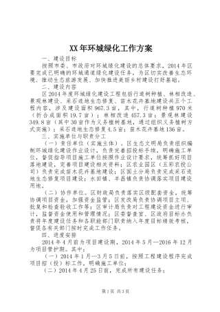 XX年环城绿化工作实施方案