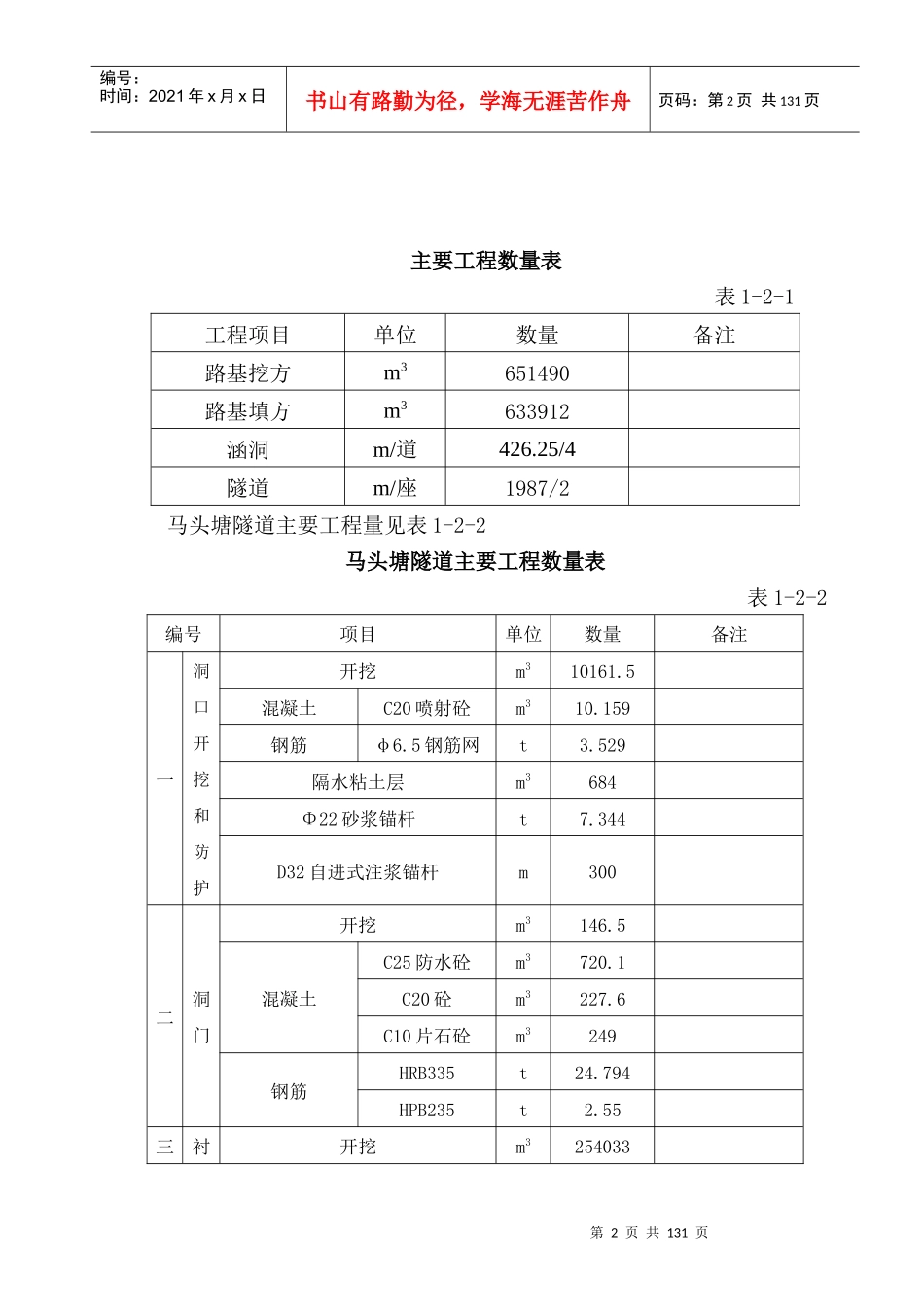 施工组织设计文字篇_第2页