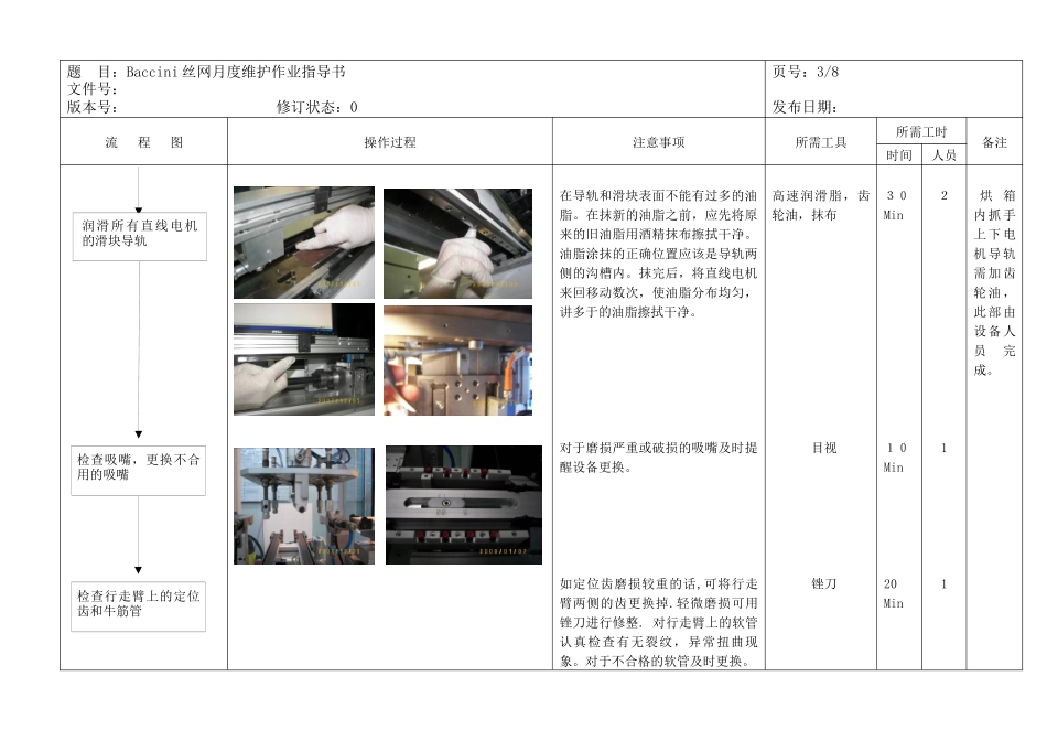 丝印设备月度维护维修手册_第3页