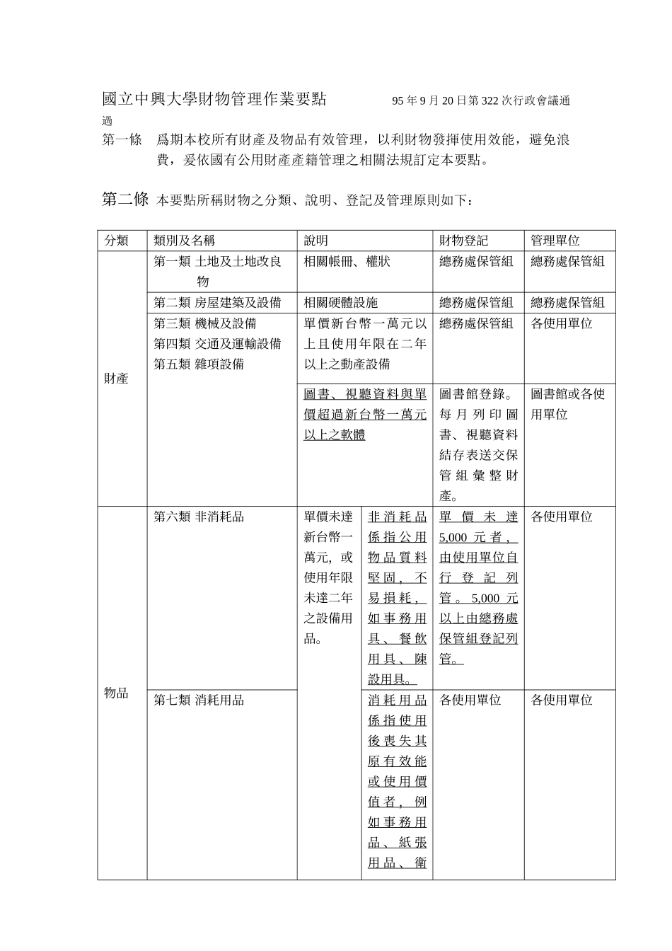 国立中兴大学财物管理作业要点_第1页