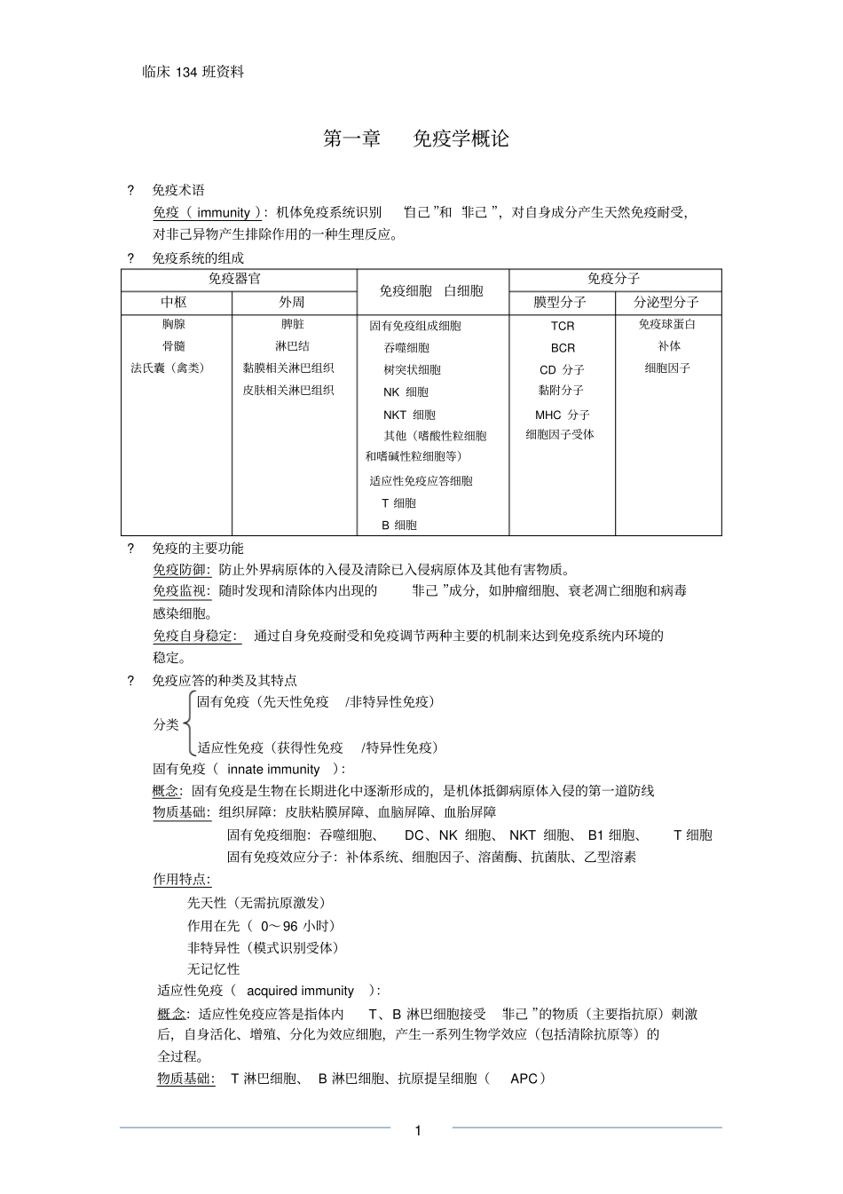 (完整版)医学免疫学重点整理_第1页
