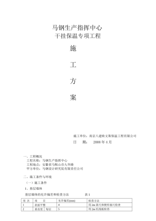 某生产指挥中心干挂保温专项工程