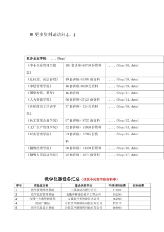 合肥某学院教学仪器设备明细表