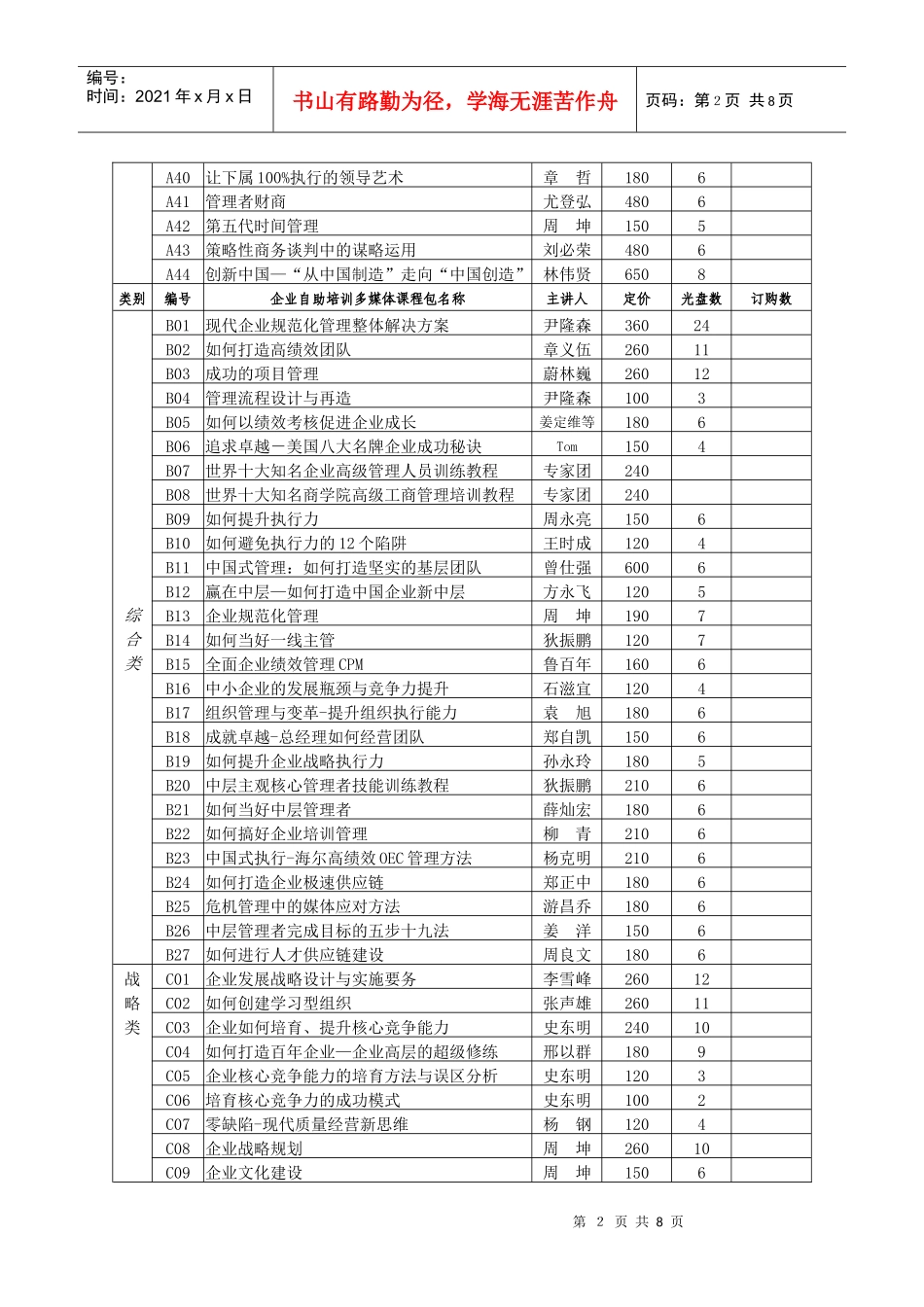 时代光华管理培训产品目录(课程包)_第2页