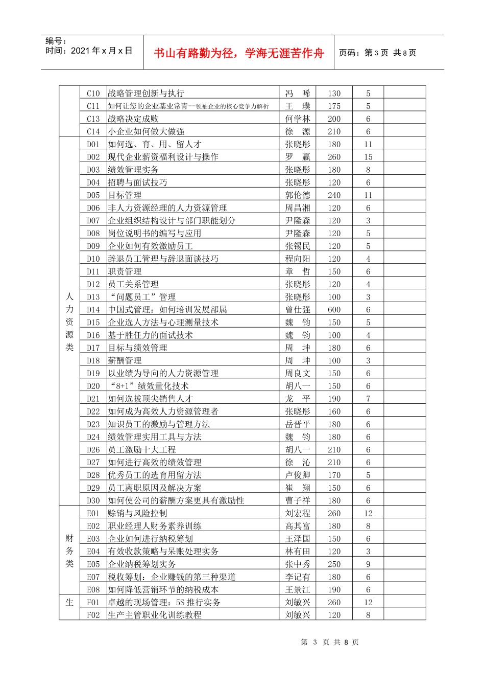时代光华管理培训产品目录(课程包)_第3页