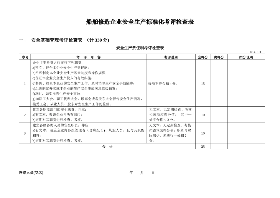 船舶修造企业安全生产标准化考评检查表_第1页
