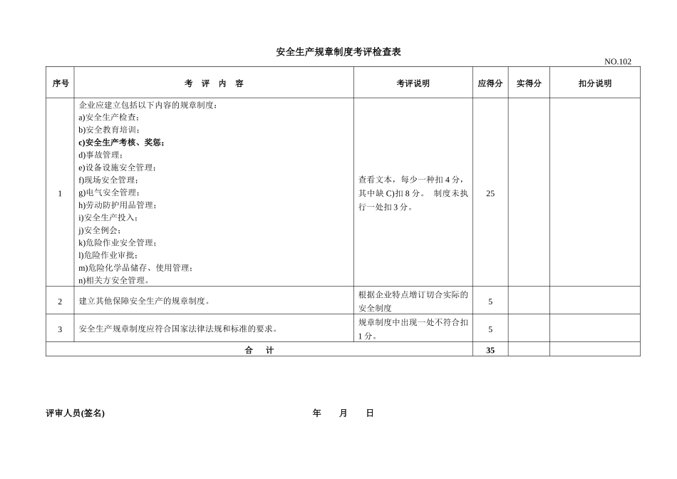 船舶修造企业安全生产标准化考评检查表_第2页
