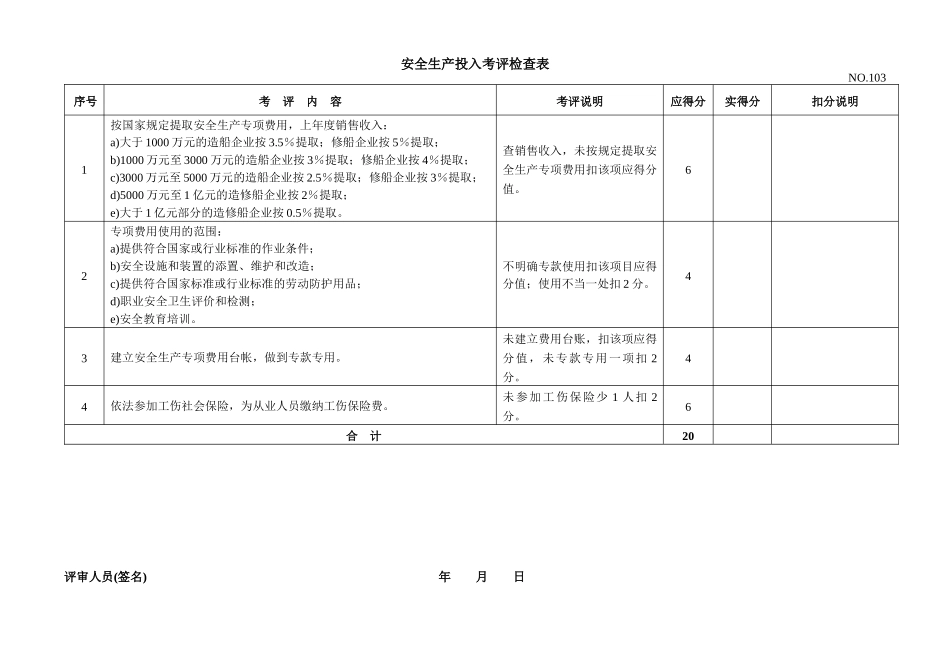 船舶修造企业安全生产标准化考评检查表_第3页