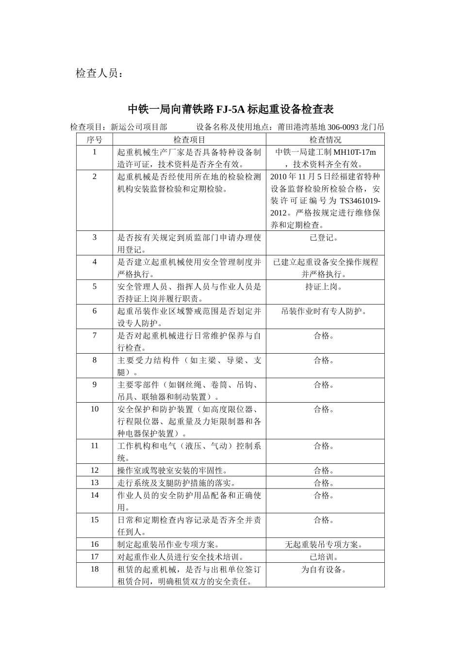 起重设备检查表_第2页
