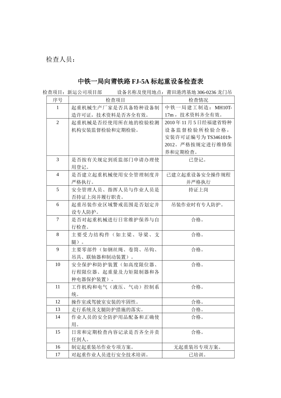 起重设备检查表_第3页