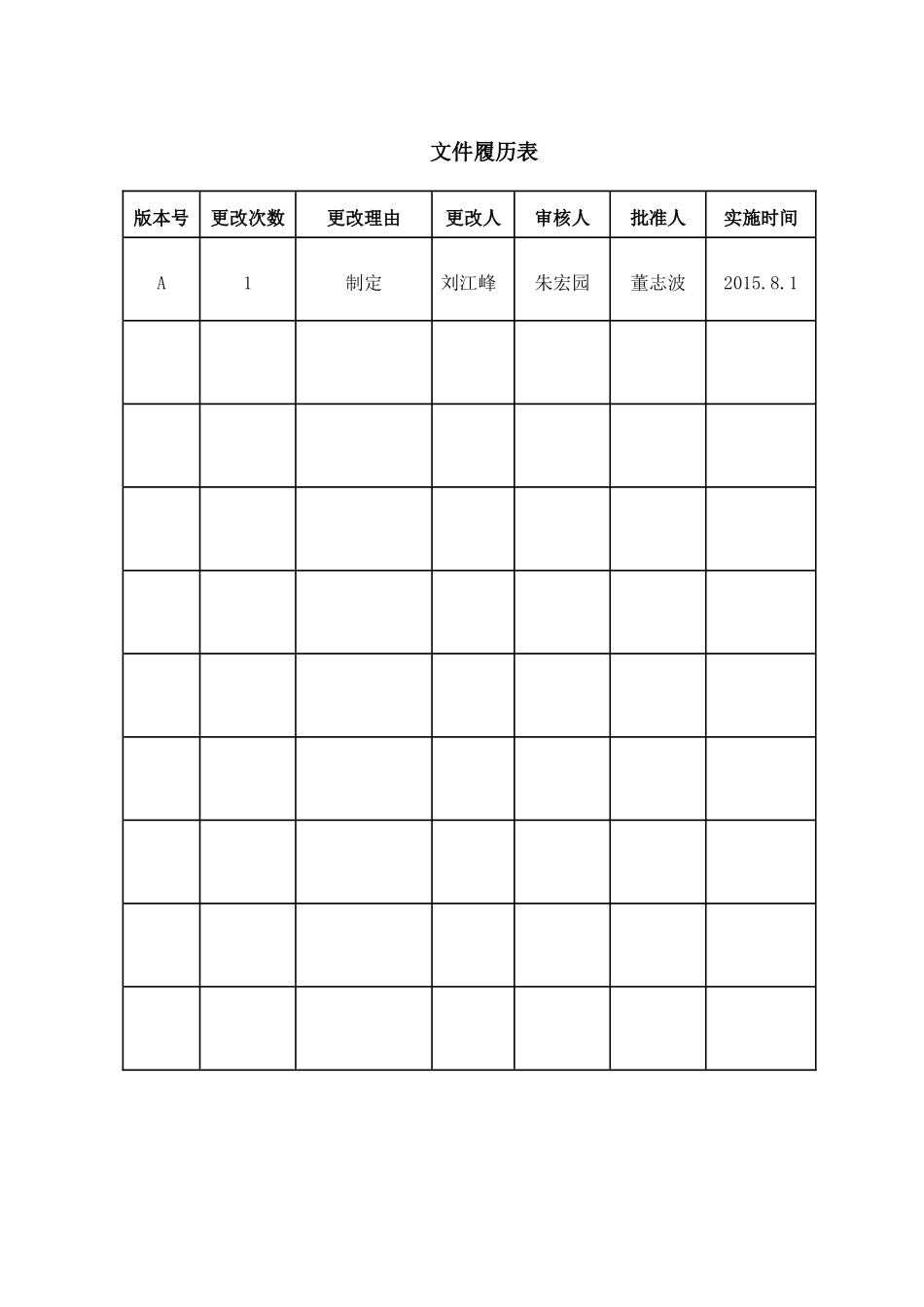 发电车间高压电气运行操作规程[1]_第2页