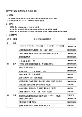 彩电安全设计标准和危险性原理介绍-ver1