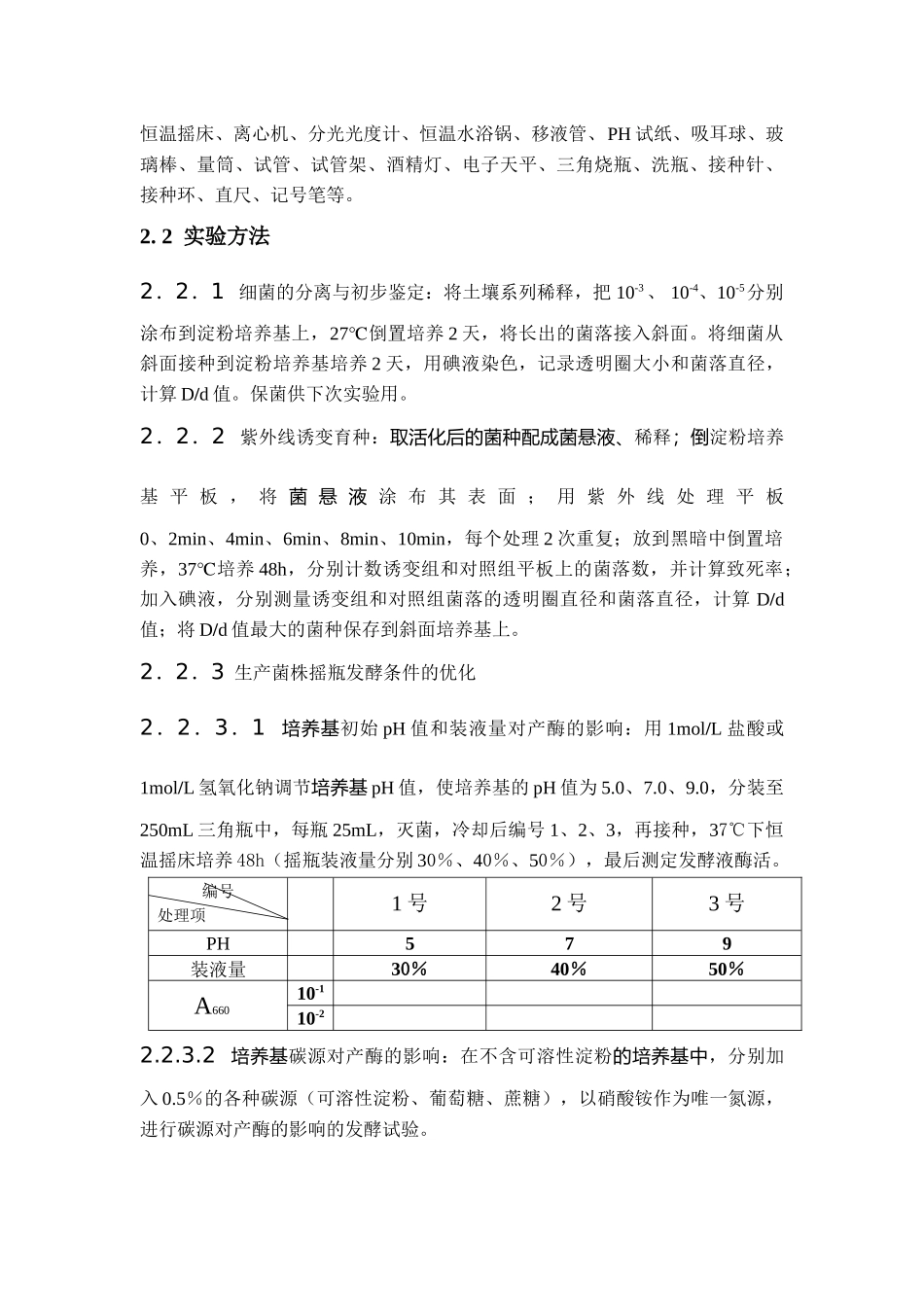 淀粉酶菌株的选育、发酵工艺的研究和酶的纯化_第2页
