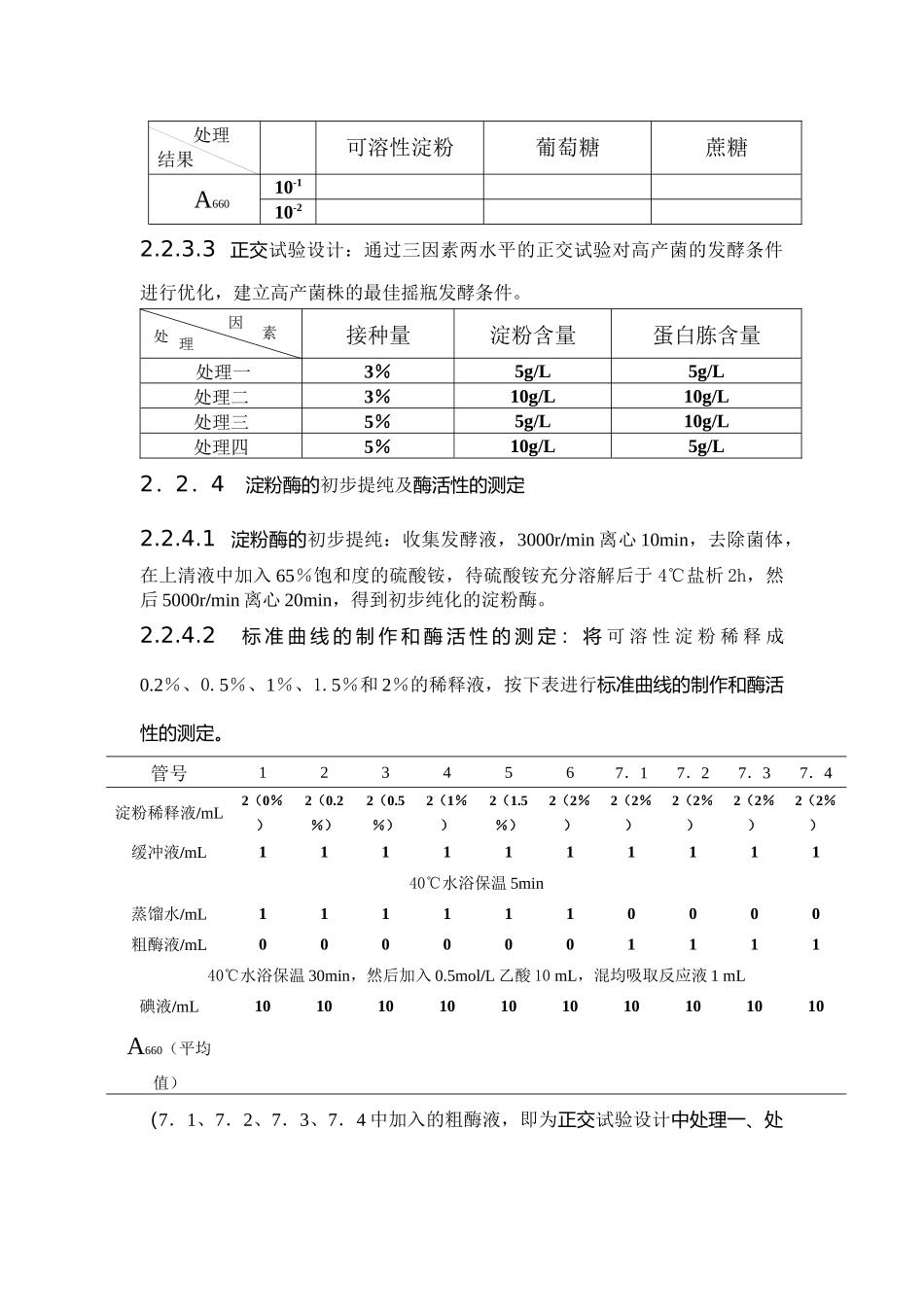 淀粉酶菌株的选育、发酵工艺的研究和酶的纯化_第3页