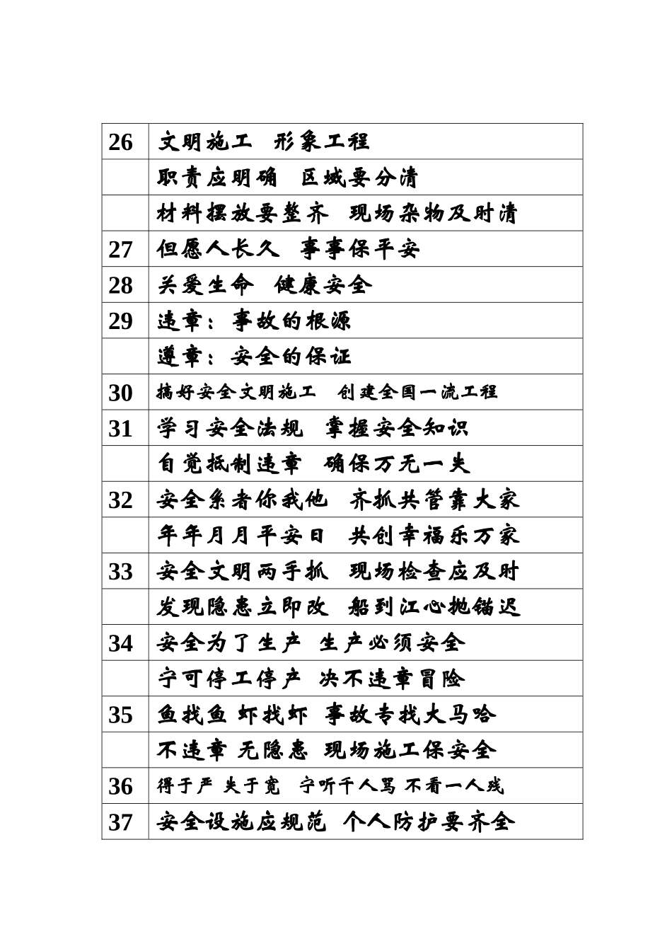 安全警句(3)_第3页