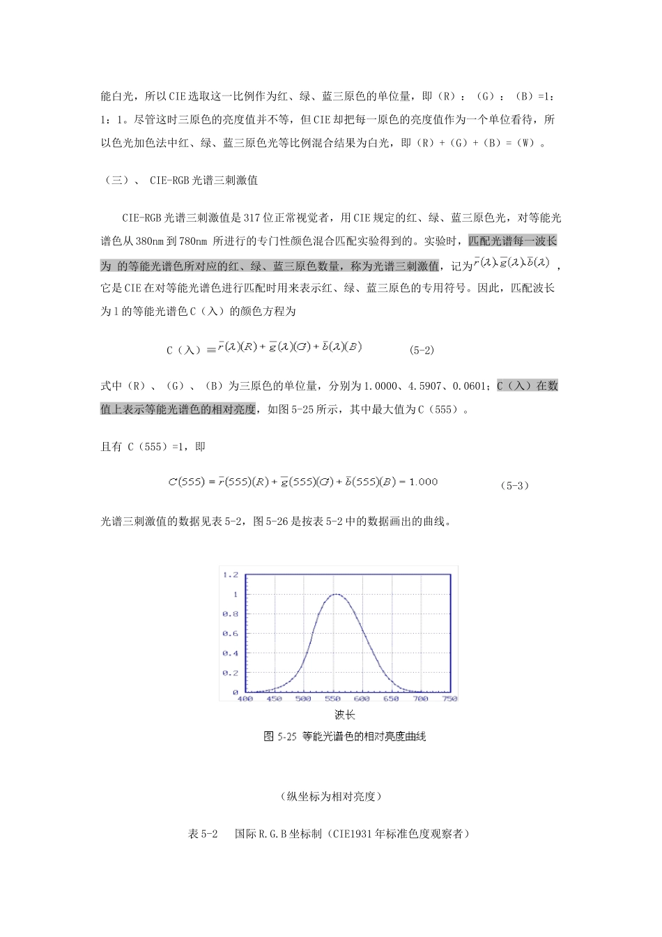 CIE标准色度学系统_第2页