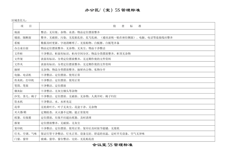 5S管理标准_第2页