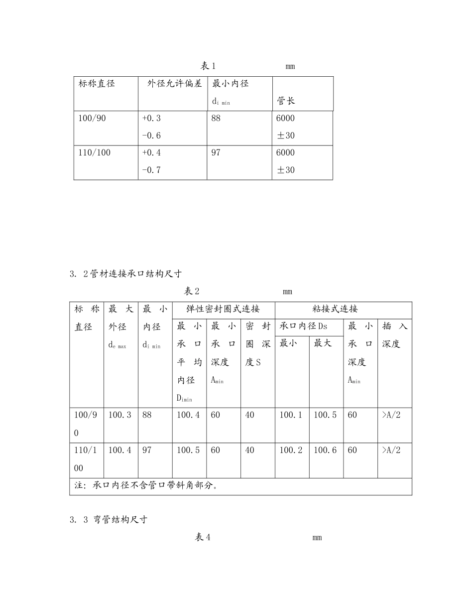 PVC 波纹管技术规范_第3页