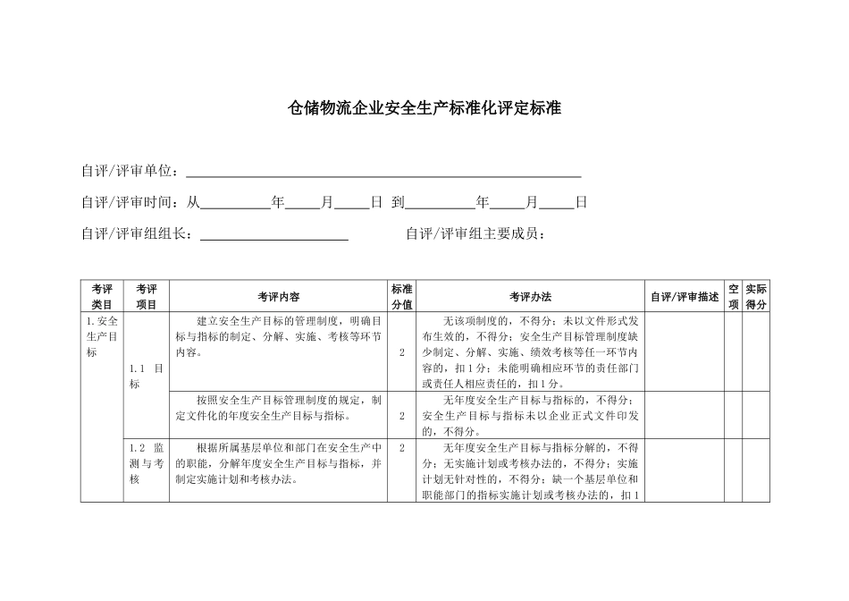 仓储物流企业安全生产标准化评定参考标准_第3页