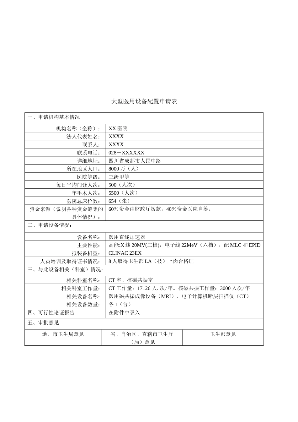 医疗机构配置大型医用设备_第2页