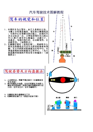 汽车驾驶技术图解教程[2]