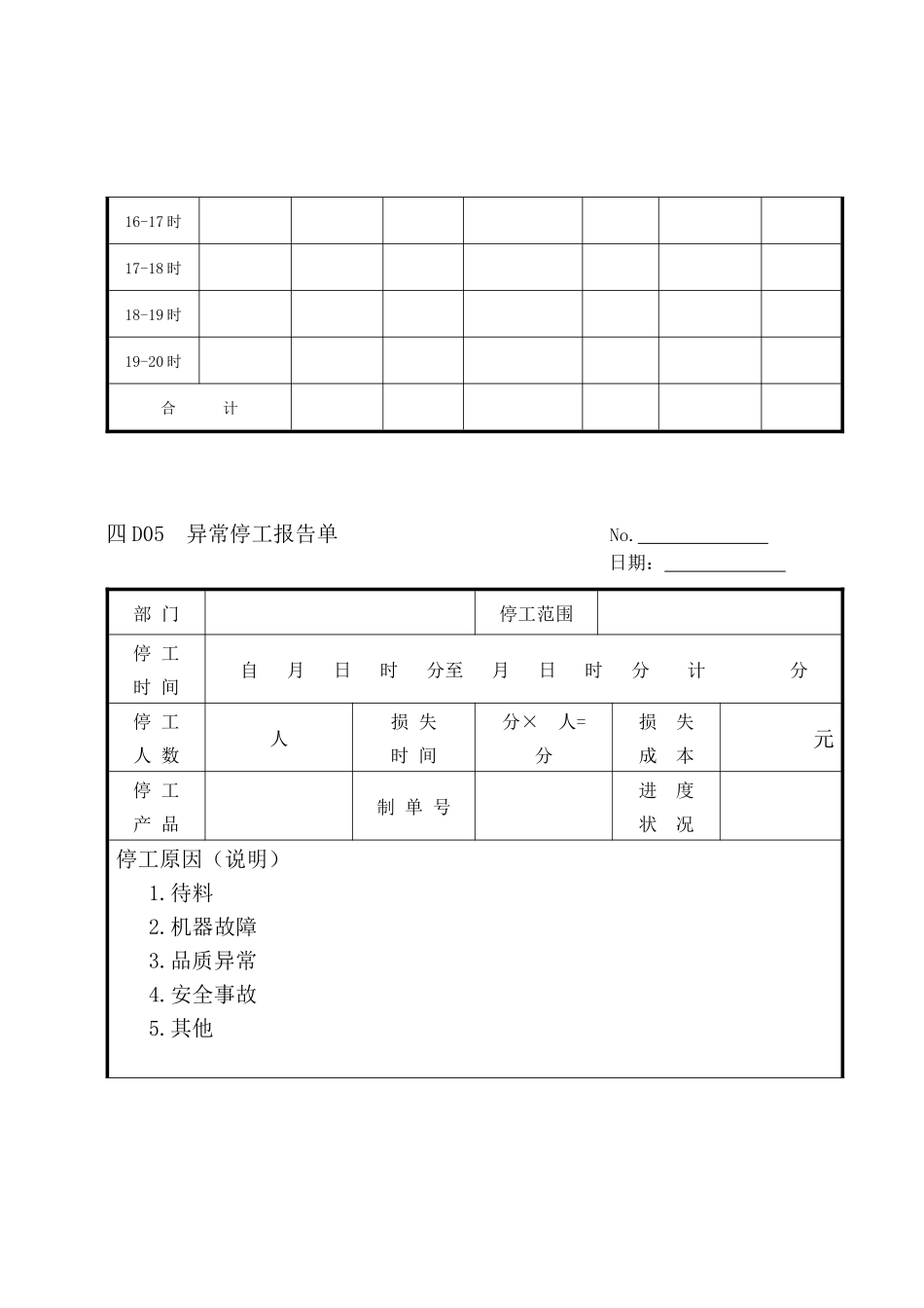 企业管理表格生产管理D纵表格_第3页