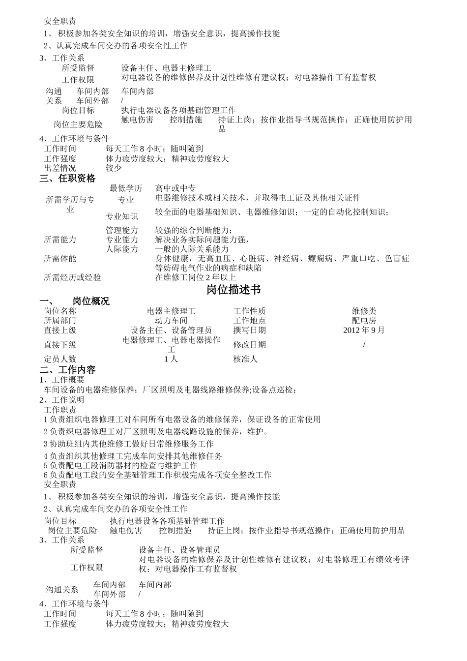 卷烟厂动力车间岗位描述书_第2页